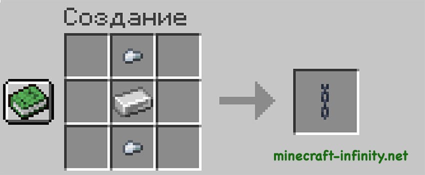 Цепь Майнкрафта