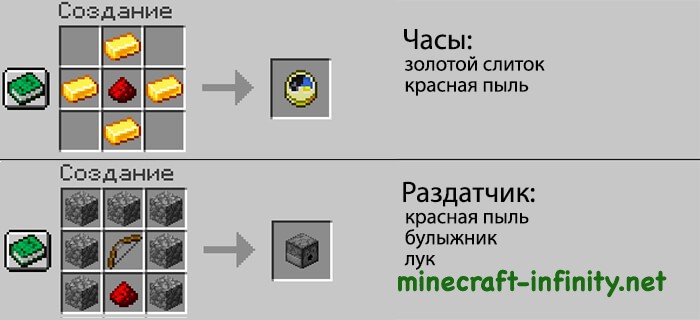 Крафт часов и крафт раздатчика