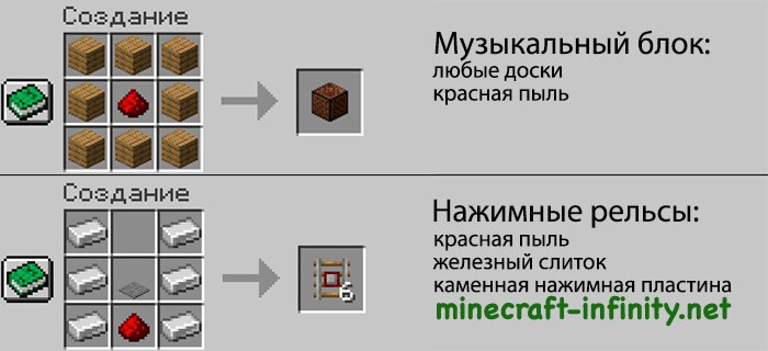 Крафт музыкального блока и крафт нажимных рельс