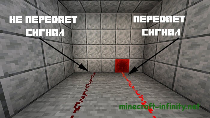 Редстоун сигнал