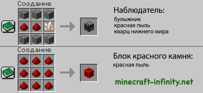 Крафт наблюдателя и крафт блока красного камня