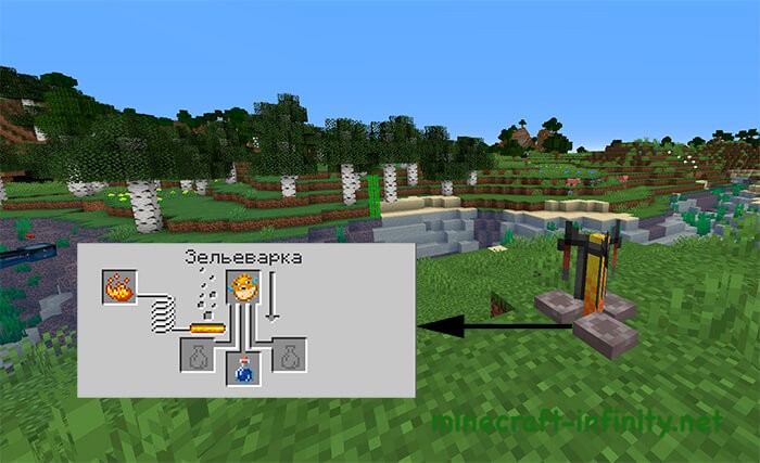 Зелье из иглобрюха или рыбы-фугу Майнкрафт